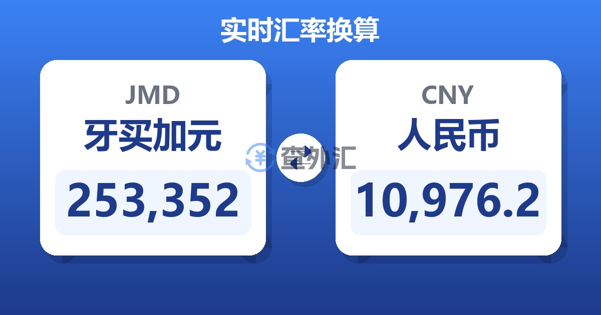 253,352牙买加元兑人民币