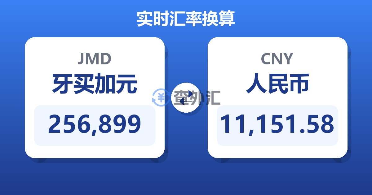 256,899牙买加元兑人民币