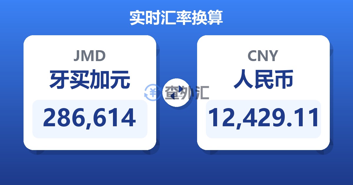 286,614牙买加元兑人民币