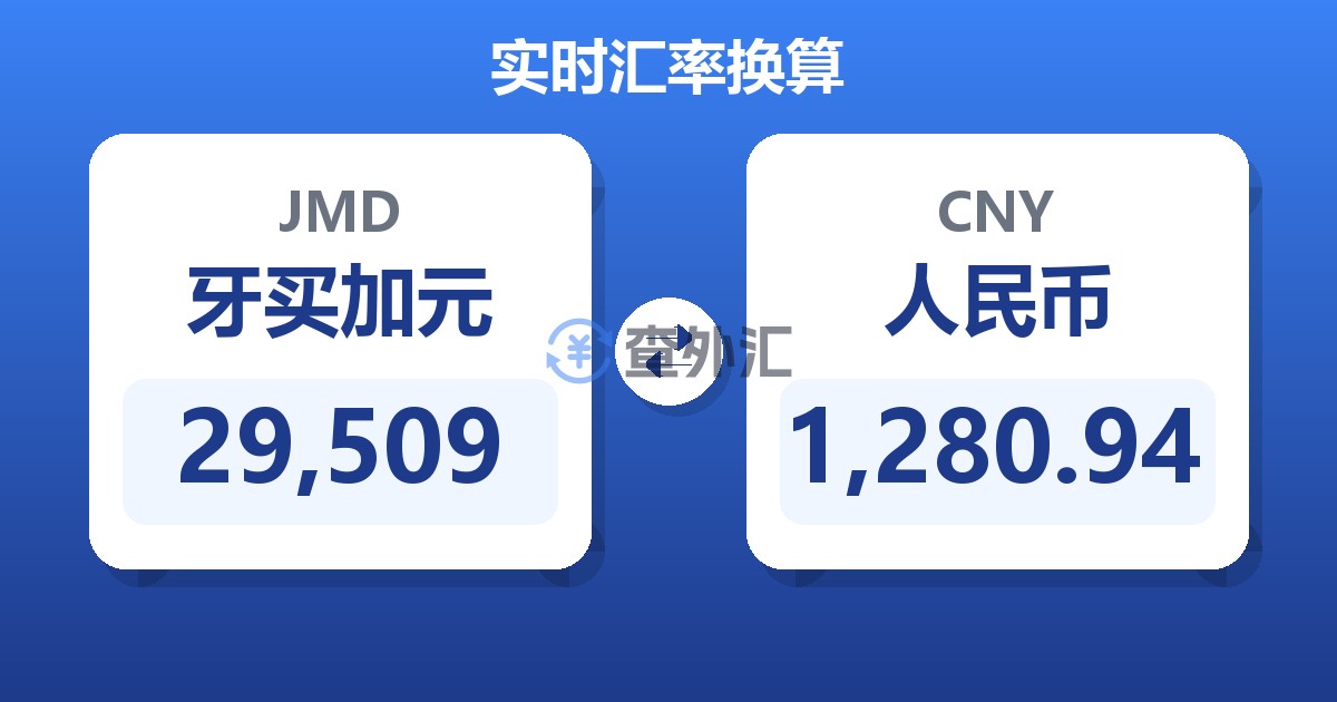 29,509牙买加元兑人民币