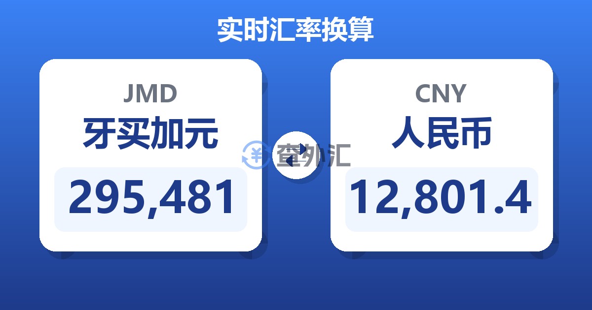 295,481牙买加元兑人民币