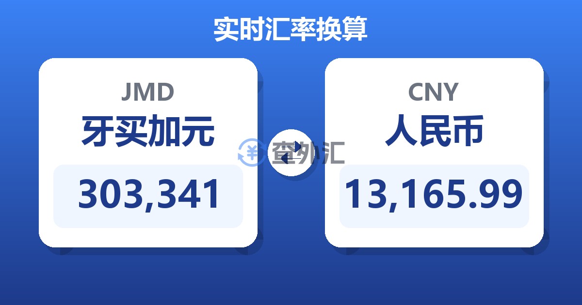 303,341牙买加元兑人民币