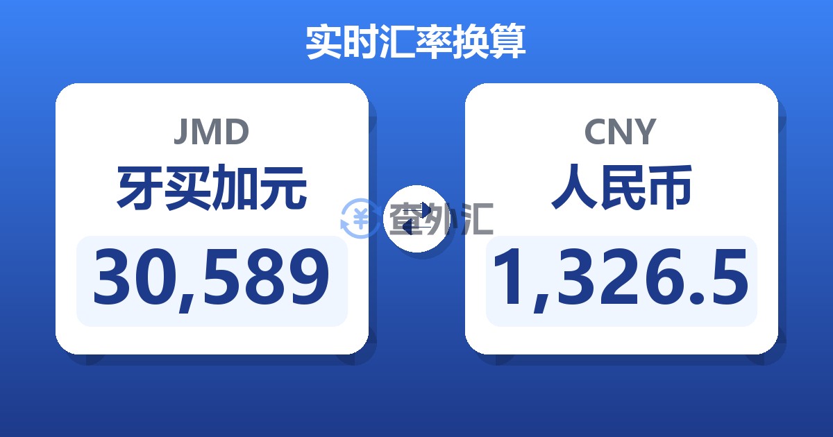 30,589牙买加元兑人民币
