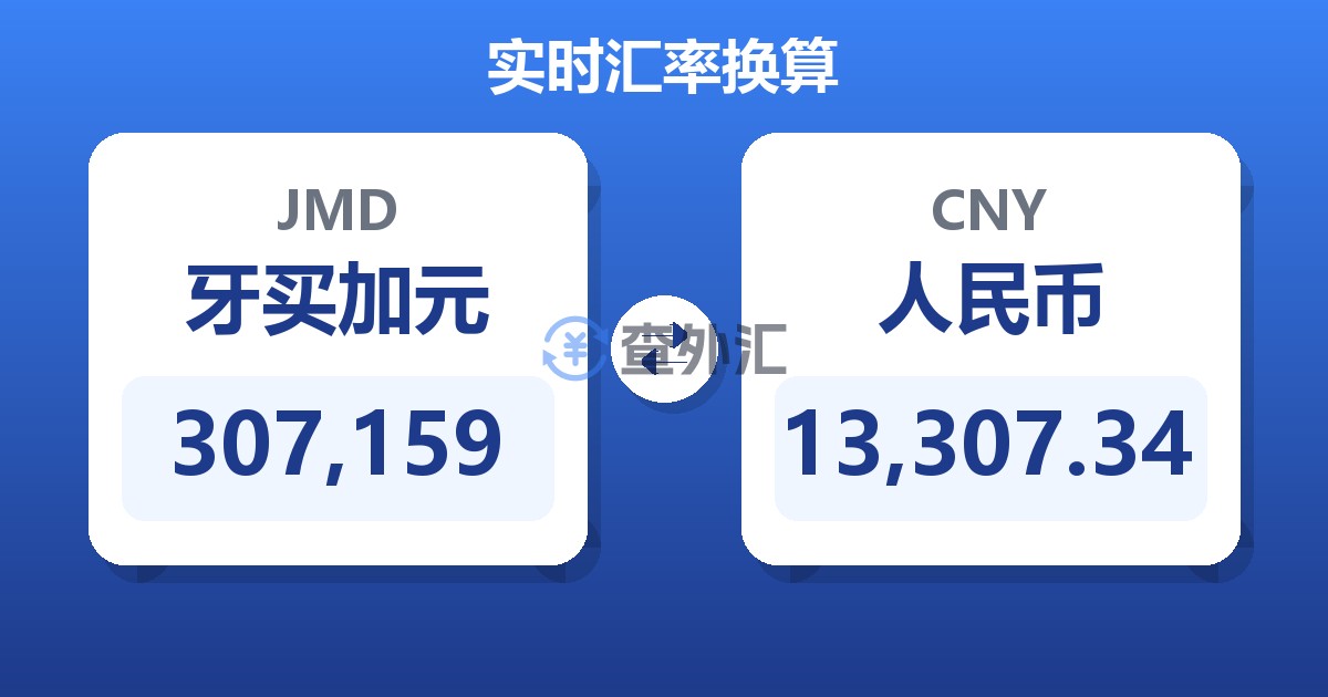 307,159牙买加元兑人民币