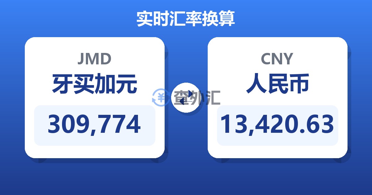 309,774牙买加元兑人民币