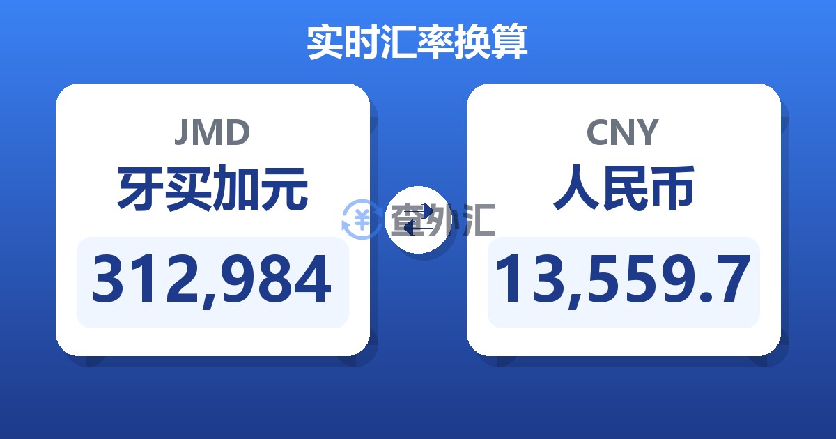 312,984牙买加元兑人民币