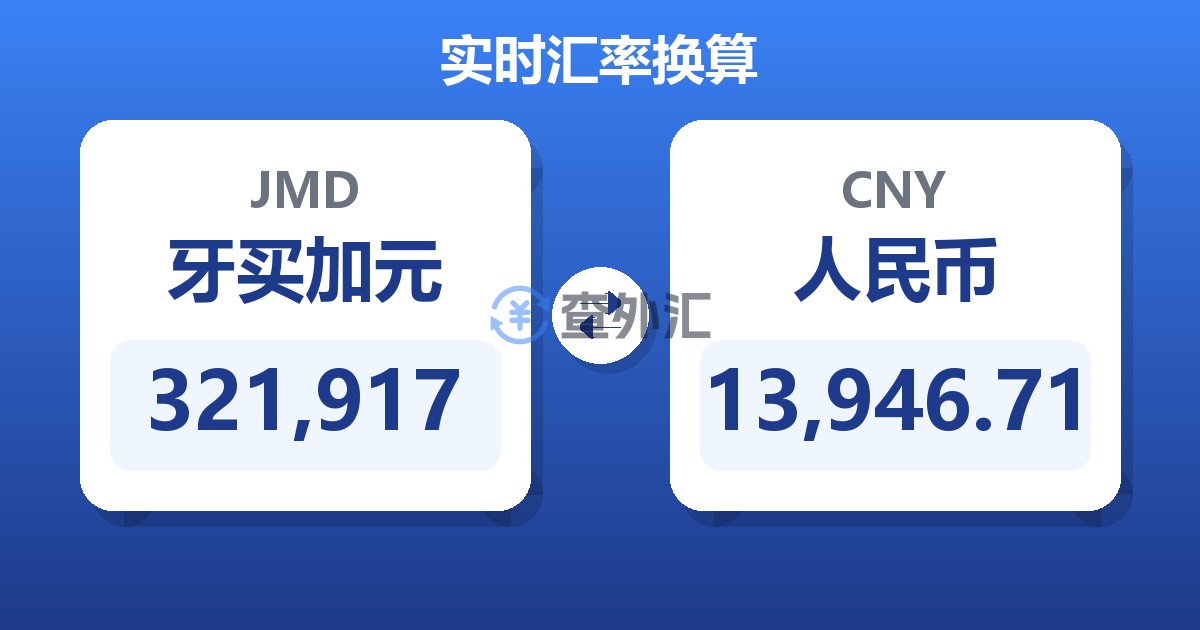 321,917牙买加元兑人民币