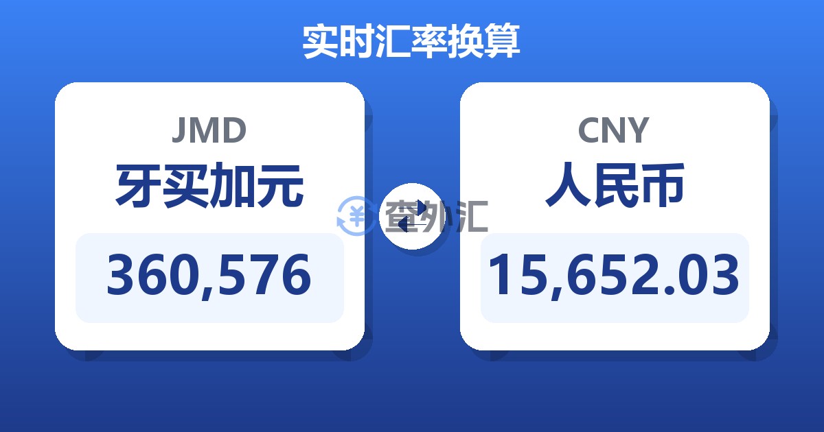 360,576牙买加元兑人民币