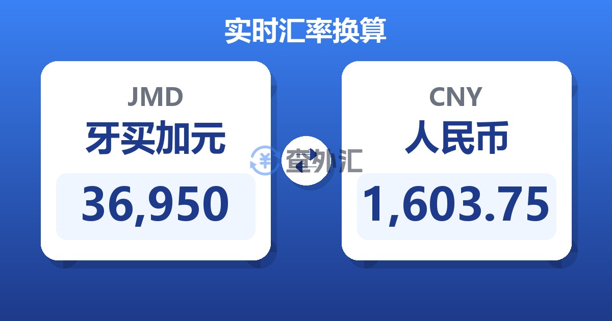 36,950牙买加元兑人民币