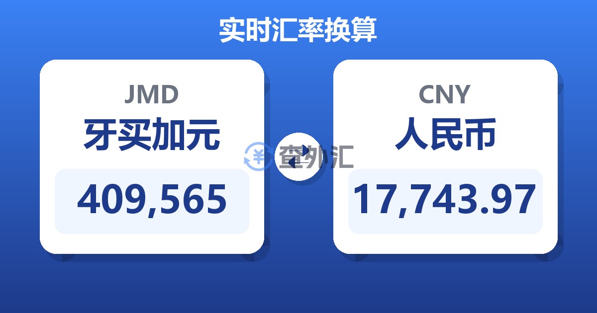 409,565牙买加元兑人民币
