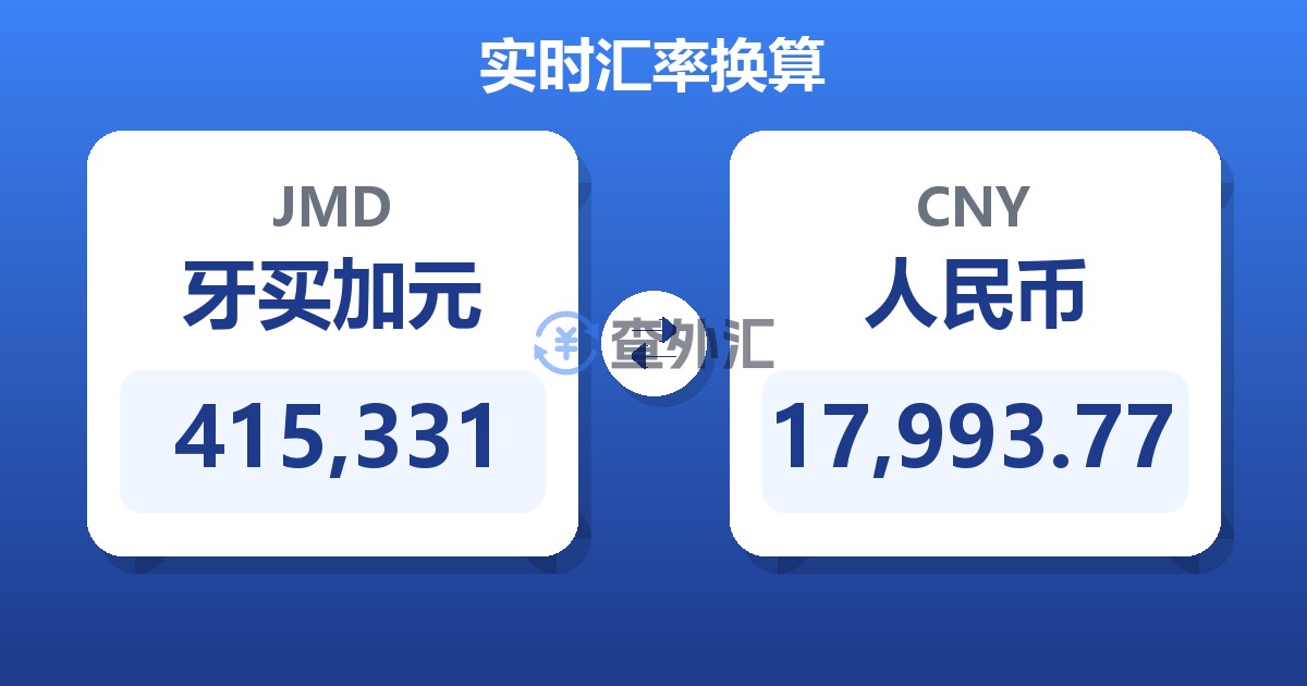 415,331牙买加元兑人民币