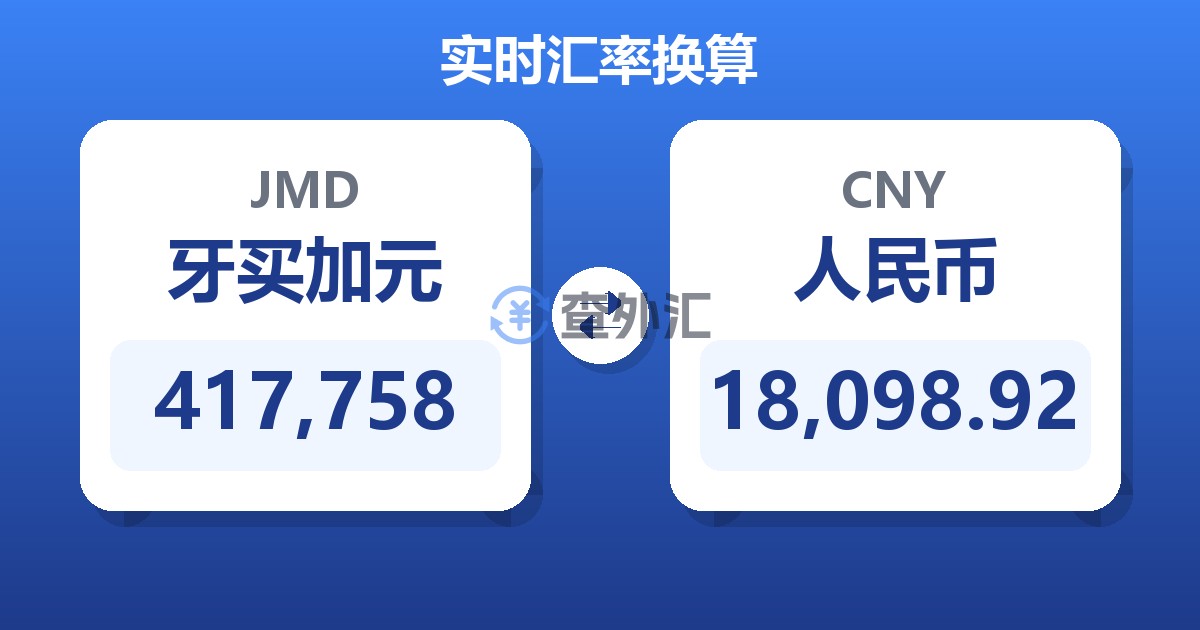 417,758牙买加元兑人民币