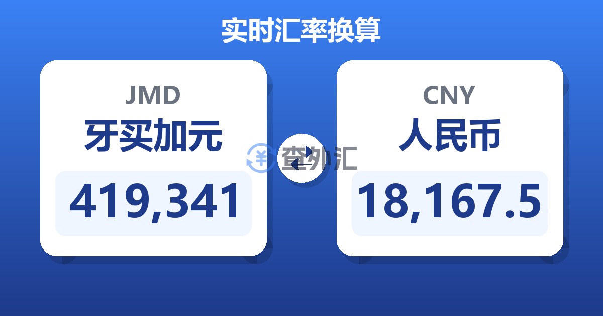 419,341牙买加元兑人民币