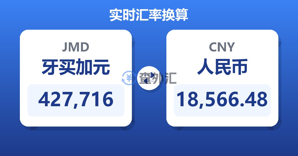 427,716牙买加元兑人民币