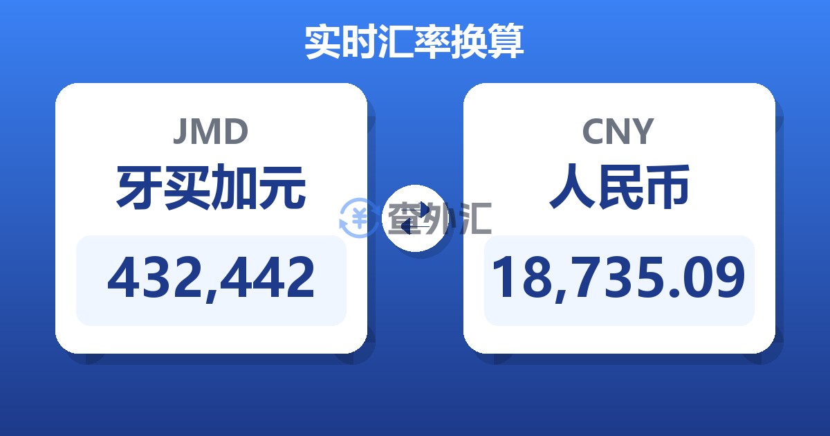 432,442牙买加元兑人民币