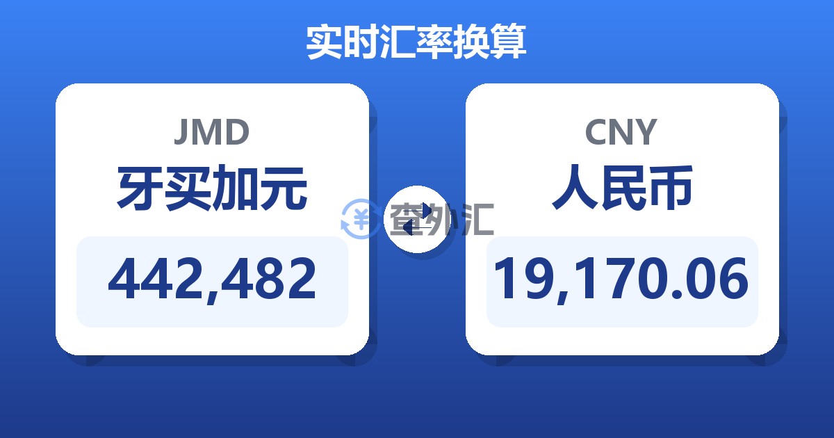 442,482牙买加元兑人民币