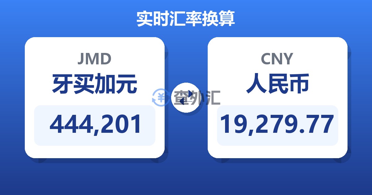 444,201牙买加元兑人民币