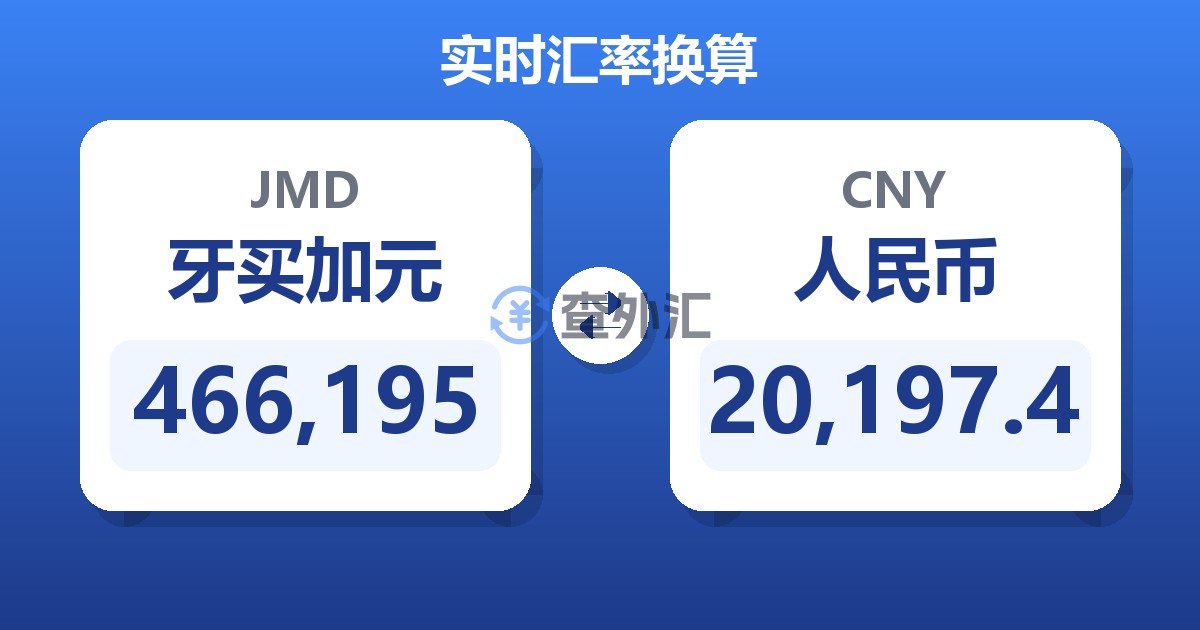 466,195牙买加元兑人民币