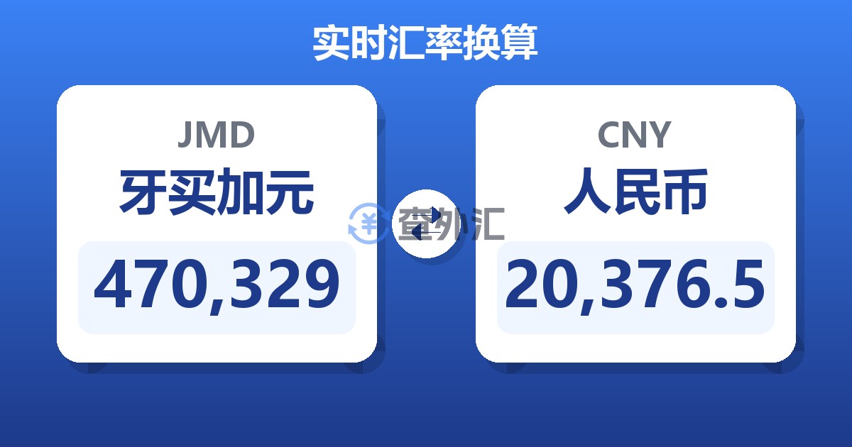 470,329牙买加元兑人民币