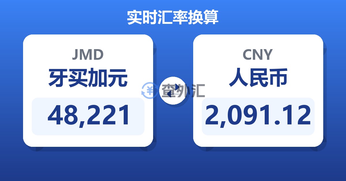 48,221牙买加元兑人民币