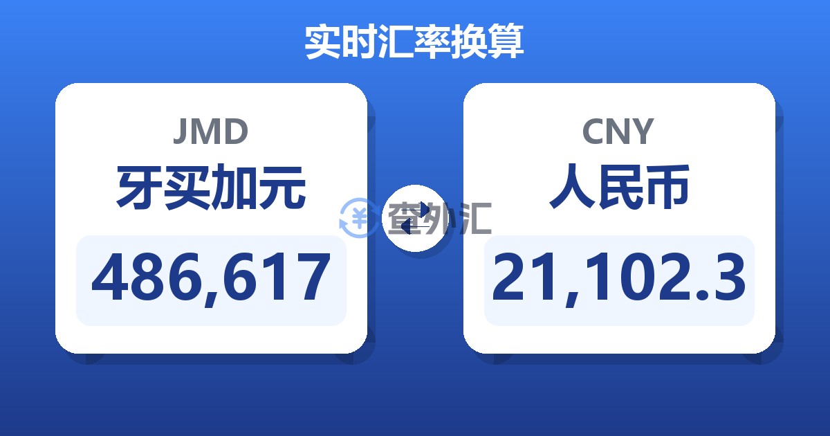 486,617牙买加元兑人民币