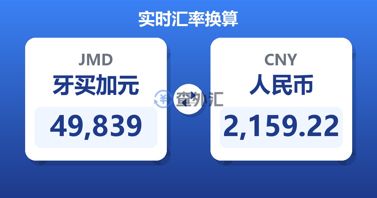 49,839牙买加元兑人民币