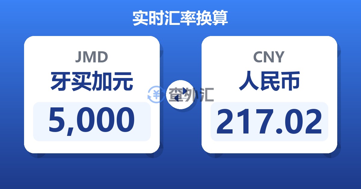 5,000牙买加元兑人民币