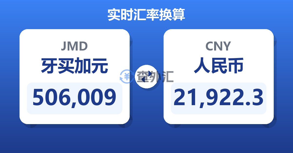 506,009牙买加元兑人民币