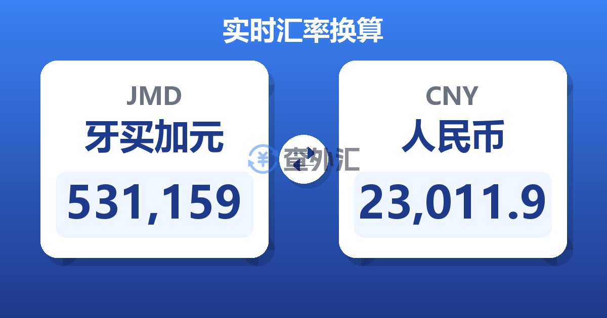 531,159牙买加元兑人民币