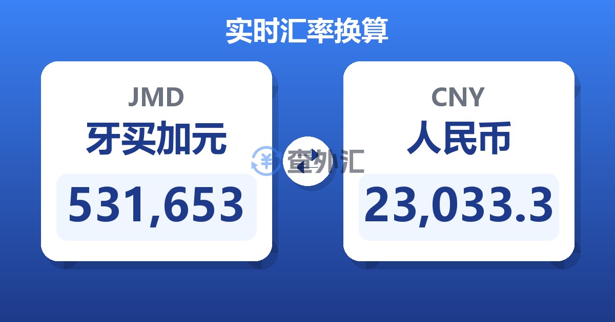 531,653牙买加元兑人民币