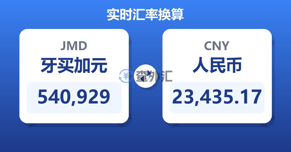 540,929牙买加元兑人民币