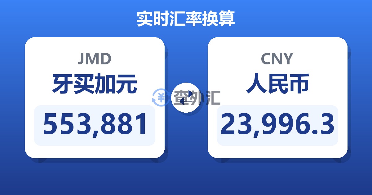 553,881牙买加元兑人民币