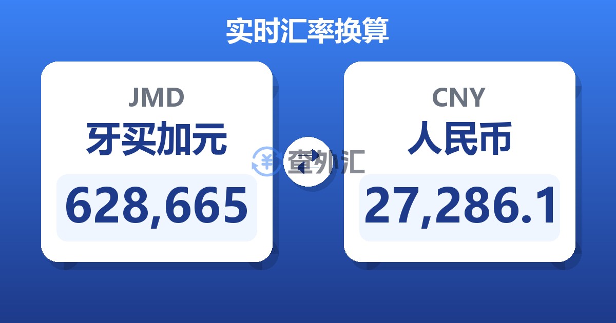 628,665牙买加元兑人民币