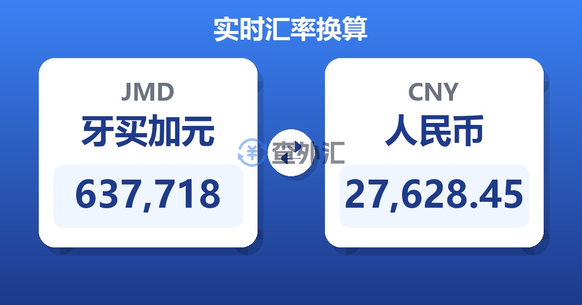 637,718牙买加元兑人民币