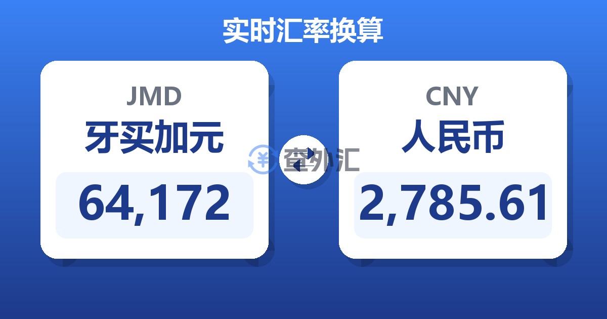 64,172牙买加元兑人民币