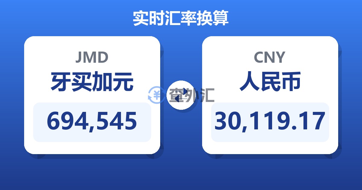 694,545牙买加元兑人民币