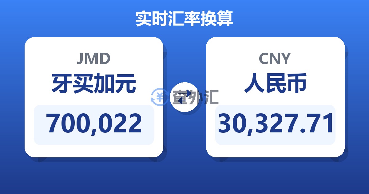 700,022牙买加元兑人民币