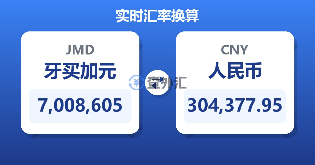 7,008,605牙买加元兑人民币