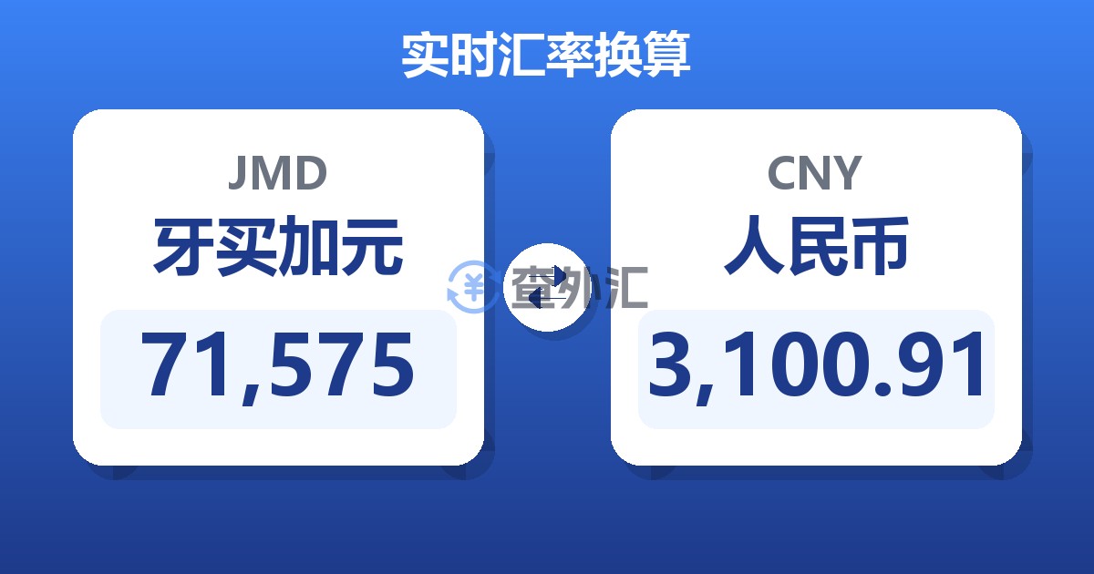 71,575牙买加元兑人民币