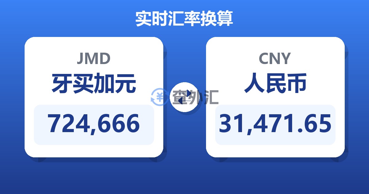 724,666牙买加元兑人民币