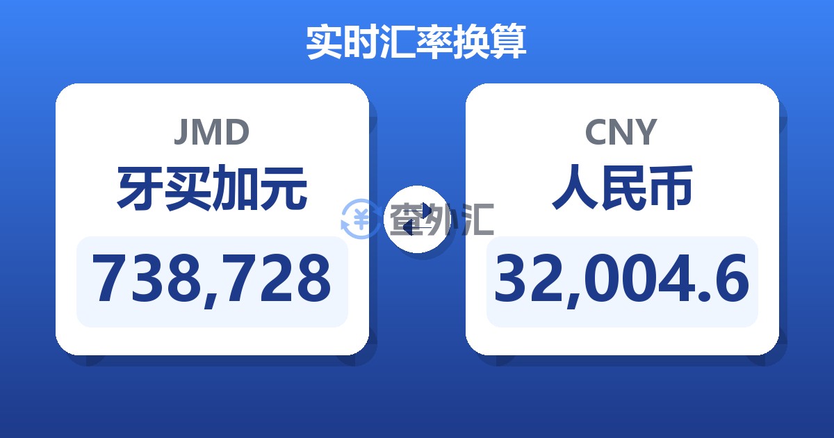 738,728牙买加元兑人民币