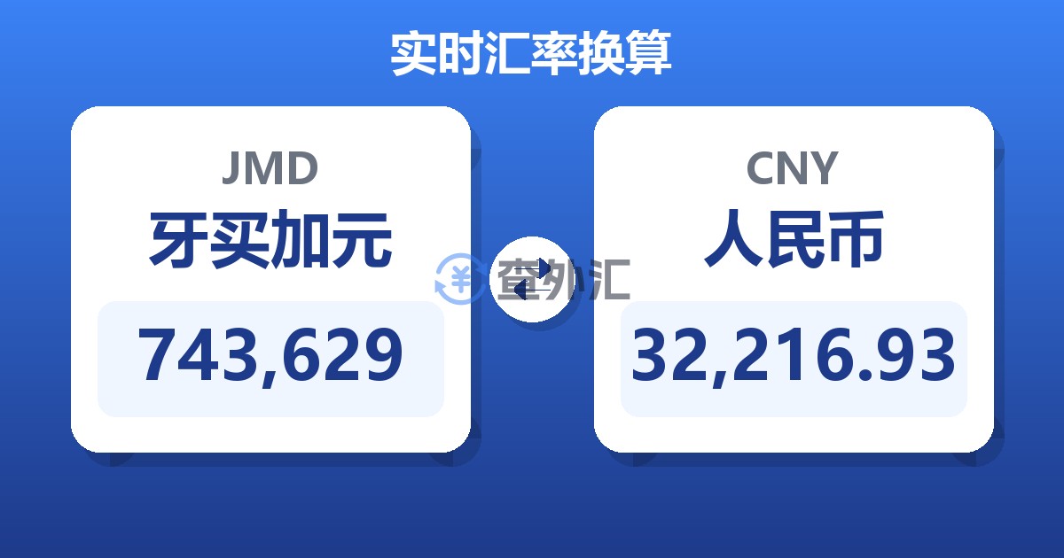 743,629牙买加元兑人民币