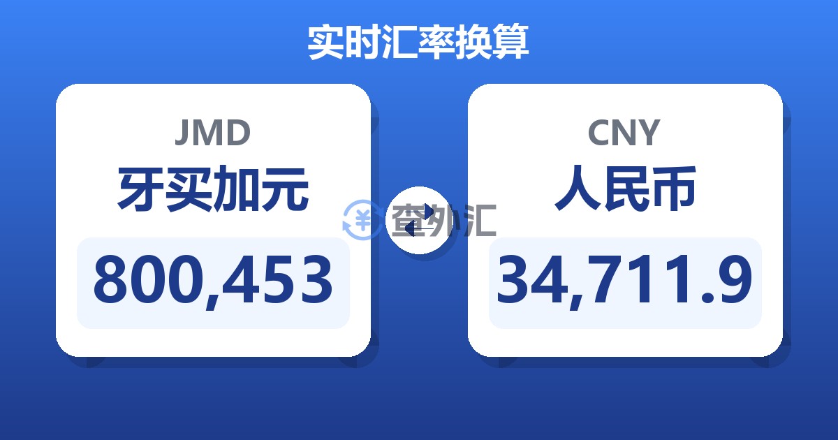 800,453牙买加元兑人民币