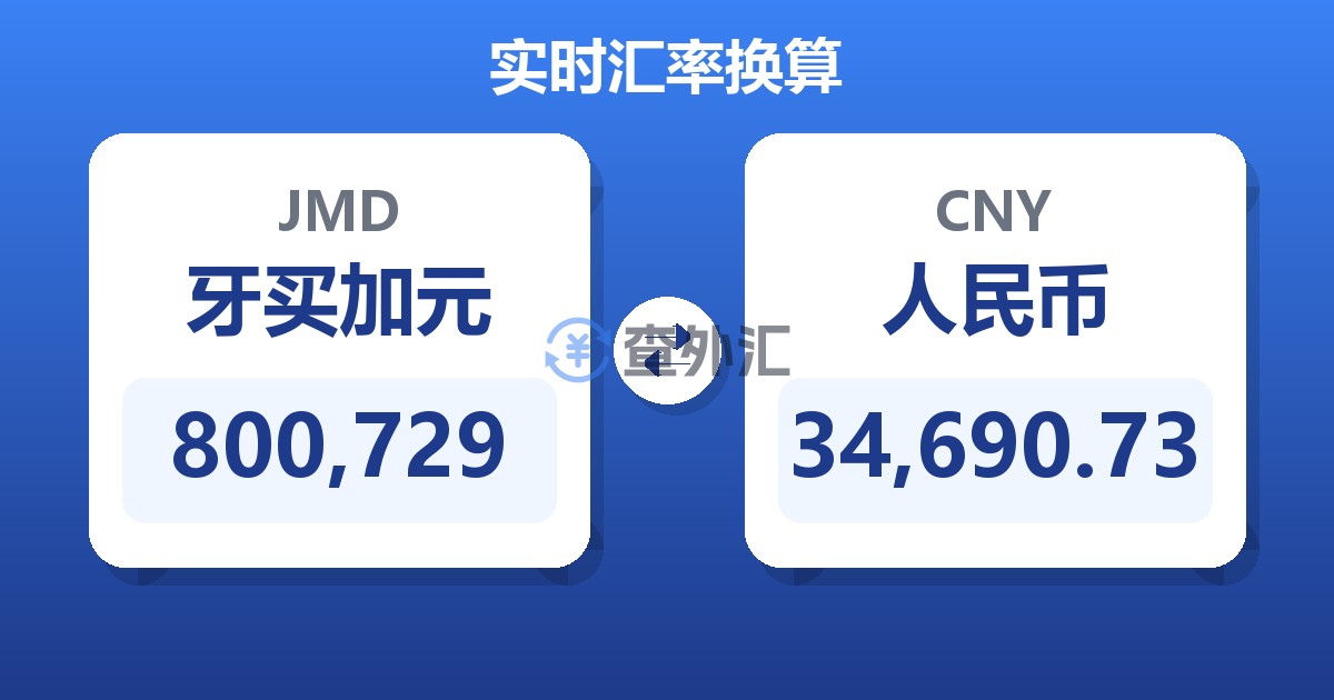 800,729牙买加元兑人民币