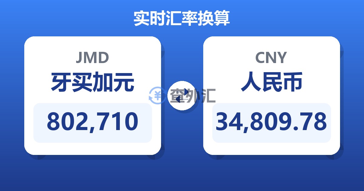 802,710牙买加元兑人民币