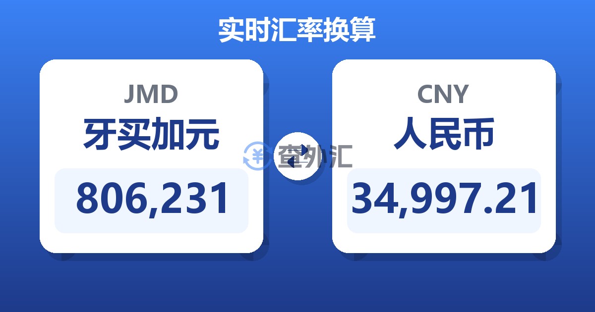 806,231牙买加元兑人民币