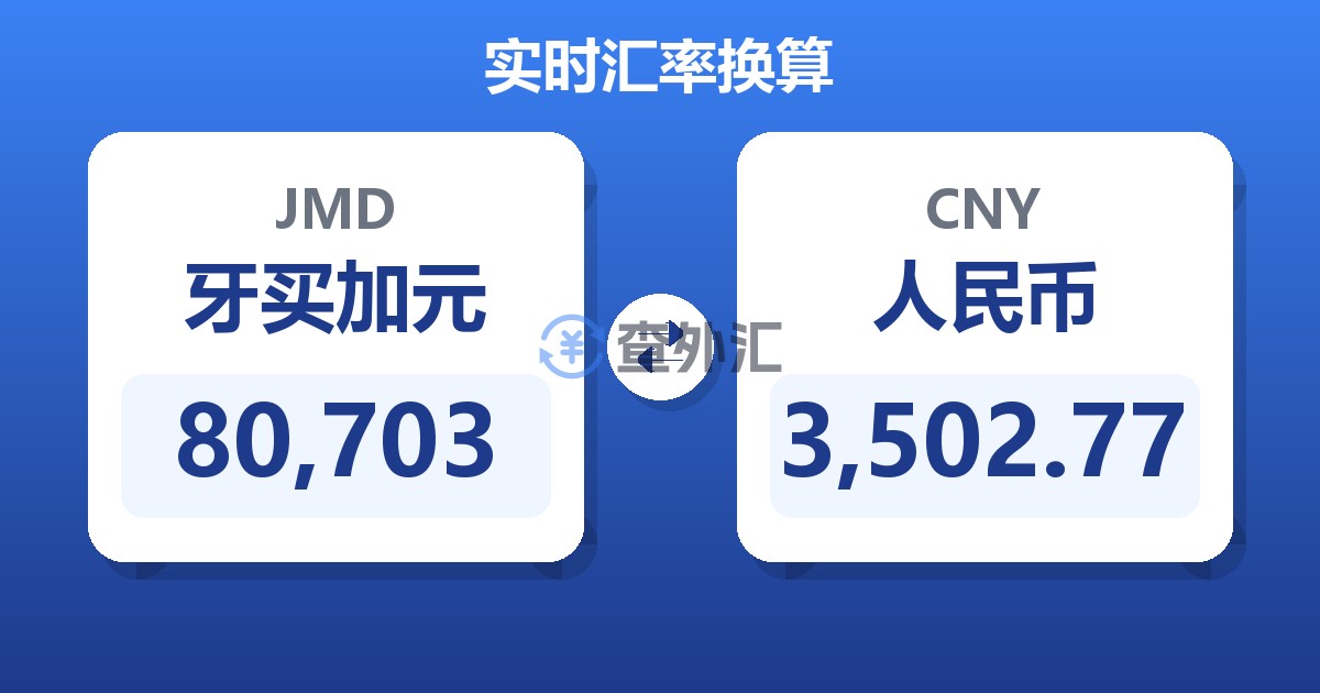 80,703牙买加元兑人民币