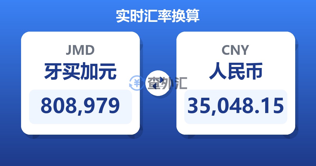 808,979牙买加元兑人民币