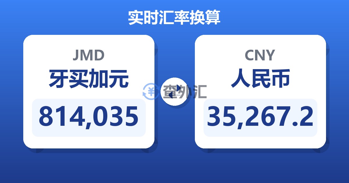 814,035牙买加元兑人民币