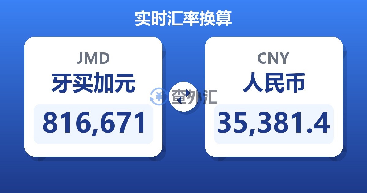 816,671牙买加元兑人民币
